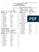 Avon Lake Heat Sheets