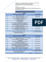 ISFD-TERRAS 2018 NEUROAPRENDIZAJES Plan-De-Estudio