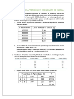 Taller Curva de Aprendizaje y Economías de Escala