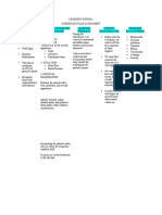 Assessment of Cardio