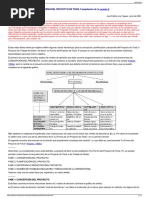 La Forma de Un Proyecto de Tesis Padrón