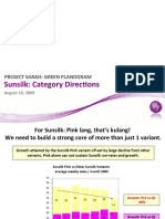 Sunsilk: Category Directions: Project Sarah: Green Planogram