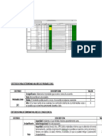 Matriz TABIQUERIA