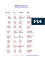 Daftar Kata Kerja Tak Beraturan / Irregular Verb Download Dari