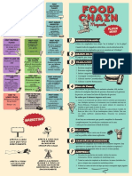 Carta Menu FCM Castellano.1.4