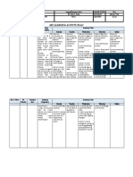 GRADE 4 - Music Learning Plan Week 1 2nd Quarter