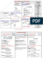 Designation Des Materiaux