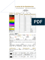 Códigos y Series de Las Resistencia2