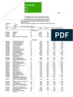 Precios y Cantidades de Recursos Requeridos Por Tipo: Página