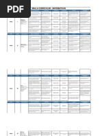 11º Malla Curricular Matemáticas