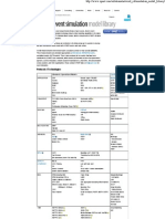 OPNET Model Library