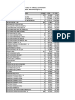 Price List Alkes Pt. Carmella Gustavindo PERIODE JANUARY 2021 (Week 2)