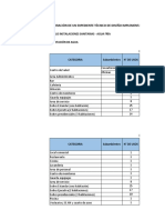 Memoria de Calculo Sistema Sanitario - Agua Fria