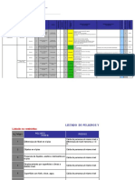 210498-EHS-GN-MZ-013-Matriz IPER - Normalizacion 52G1 - G2