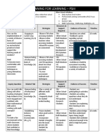 Psiii Goals - Final