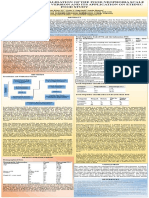 Translation and Validation of The Food Neophobia Scale To The Indonesian Version and Its Application On Ethnic Food Study