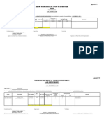 Report On The Physical Count of Inventories Land: Sub-Total P89,580.00