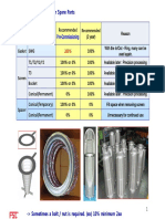 8 Everything in The Strainer Spare Parts