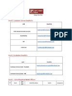 List of RNO PNO Escalation EmailIDs