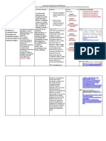 Matriz Plan de Intervención