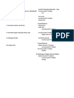 Simulasi Jurnal Eliminasi