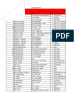 Inventario de Cds Junio 2020