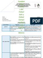 Unidad 4 Fundamentos Técnicos Del Fútbol Sala y Fútbol Campo Mediante Sus Aspectos Básicos