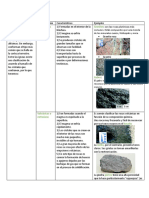 Practica Geo Tipos de Rocas