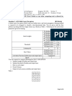 Calculation: Question 2: ANN-Multi Layer Perceptron (05 Marks)