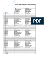 Tentative Seniority List of Primary School Teachers (Pst-Male Bps-14) District Hafizabad As On 31-12-2020