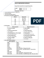 Unit 8: Reported Speech