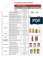 Lista APC Activos