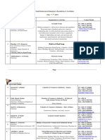 List of Saudi Companies May 11 PDF Free