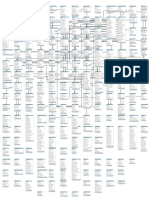 Diagrama Chamilo