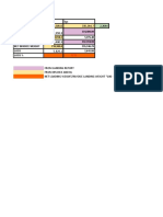 Arrangement Landing Report