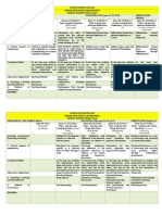 (Initial Task) Section (Discussion) 10 A and B (Discussion) 10 B 10 A and B