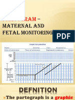 Partogram: - Maternal and Fetal Monitoring