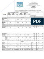 Stat Trimestre 1 f5 BBBB