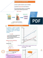 Teoria Da, Consumo, Etc