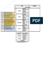 Minerales Industriales