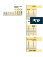 Estadística SST Primer Semestre