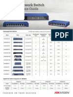 Quick Reference Guide: Hikvision Network Switch