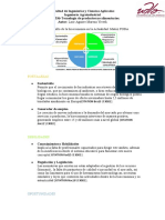 Matriz Foda Bioeconomia