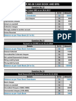 Chapter 8 Cash Book