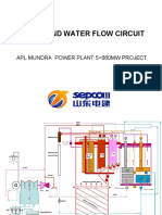 Steam and Water Flow Circuit: Apl Mundra Power Plant 5×660Mw Project