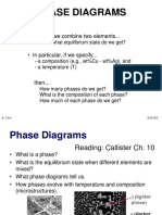 3 Diagram Fasa