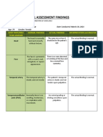 HA - PA Findings Documentation (Head To Neck)