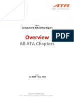 Component Reliability Report - 2020-11