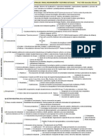 Esquema-Guión. Espacios Industriales. Crisis, Reconversión y Sectores Actuales