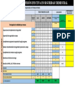 Formato de Supervision Efectiva en Seguridad